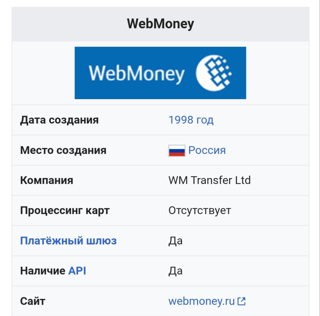 Webmoney Russia