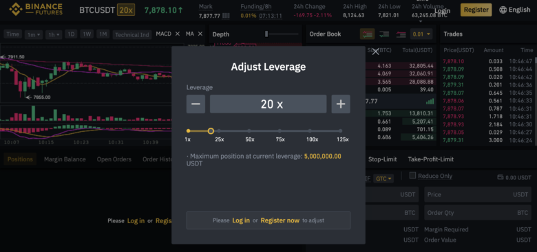 how to play leverage in binance