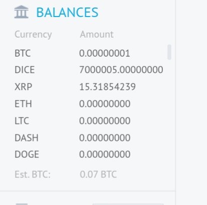What Happens To Dice Currency Trading Trading Cryptotalk Org
